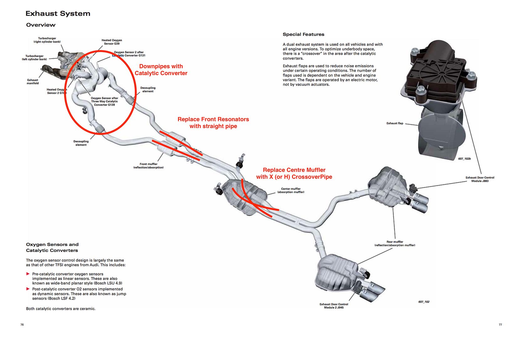 Audi S7 2015 Resonator Delete